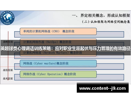 英超球员心理调适训练策略：应对职业生涯起伏与压力管理的有效路径