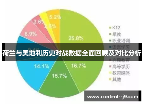 荷兰与奥地利历史对战数据全面回顾及对比分析