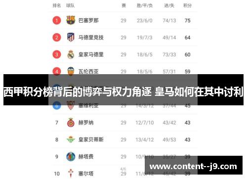 西甲积分榜背后的博弈与权力角逐 皇马如何在其中讨利