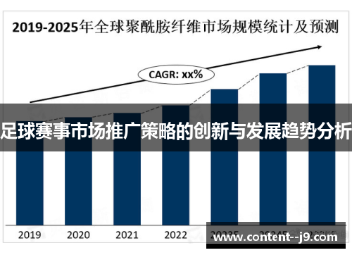 足球赛事市场推广策略的创新与发展趋势分析