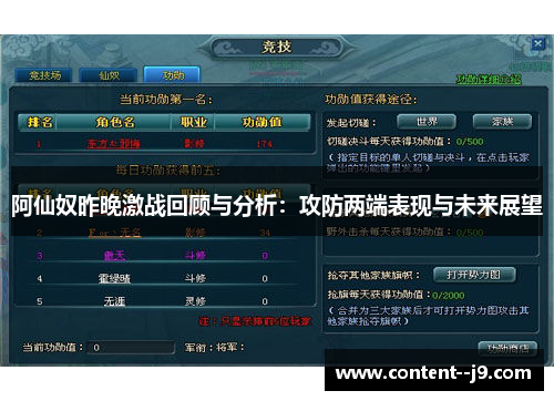 阿仙奴昨晚激战回顾与分析:攻防两端表现与未来展望 阿仙奴昨晚激战回顾与分析:攻防两端表现与未来展望