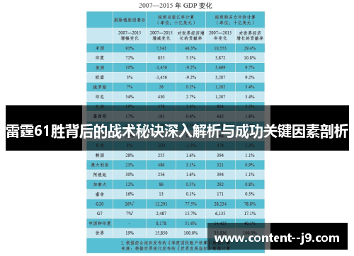 雷霆61胜背后的战术秘诀深入解析与成功关键因素剖析