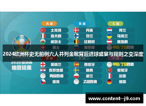 2024欧洲杯史无前例六人并列金靴背后进球盛宴与规则之变深度 2024欧洲杯史无前例六人并列金靴背后进球盛宴与规则之变深度