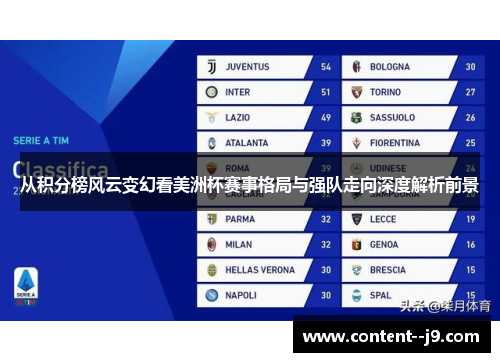 从积分榜风云变幻看美洲杯赛事格局与强队走向深度解析前景 从积分榜风云变幻看美洲杯赛事格局与强队走向深度解析前景