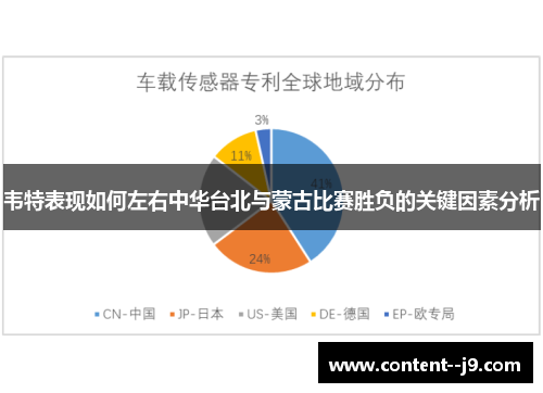 韦特表现如何左右中华台北与蒙古比赛胜负的关键因素分析 韦特表现如何左右中华台北与蒙古比赛胜负的关键因素分析
